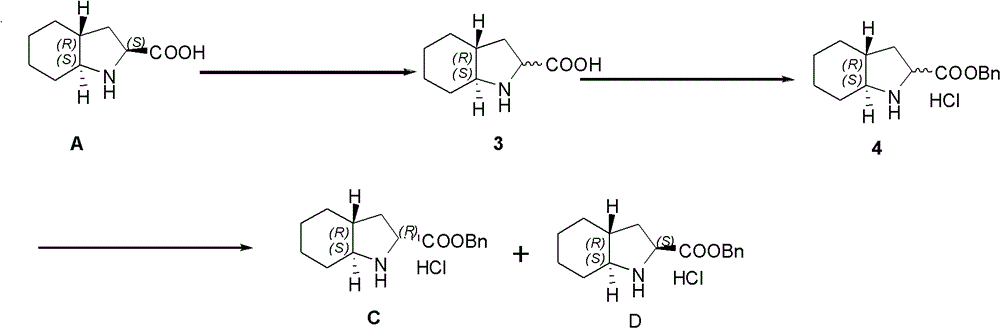 The preparation method of the isomer of trandolapril intermediate