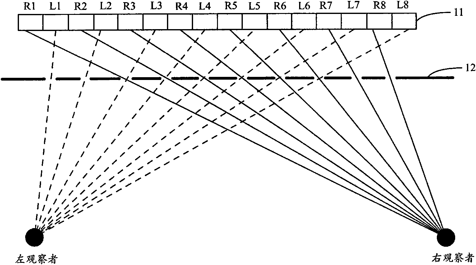 Time division multiple visual display device and time division multiple visual display method