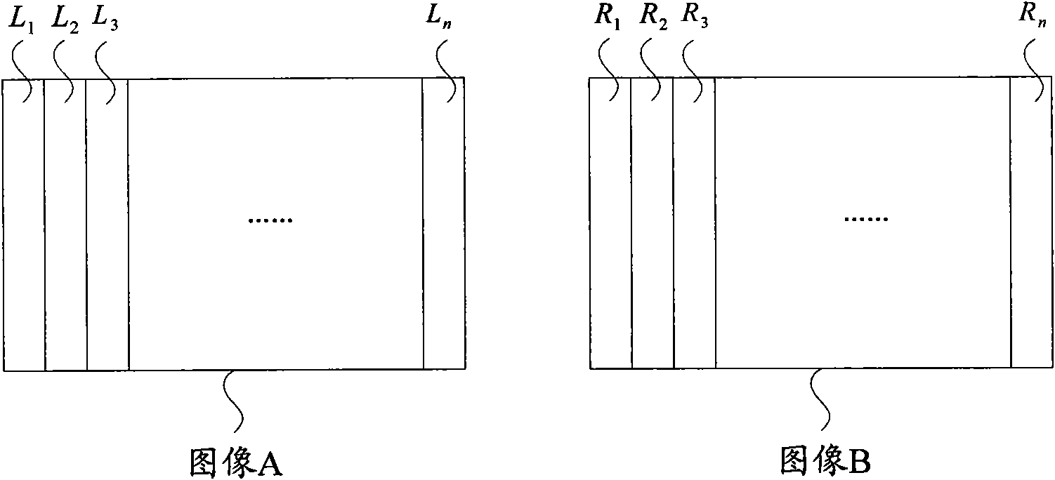 Time division multiple visual display device and time division multiple visual display method