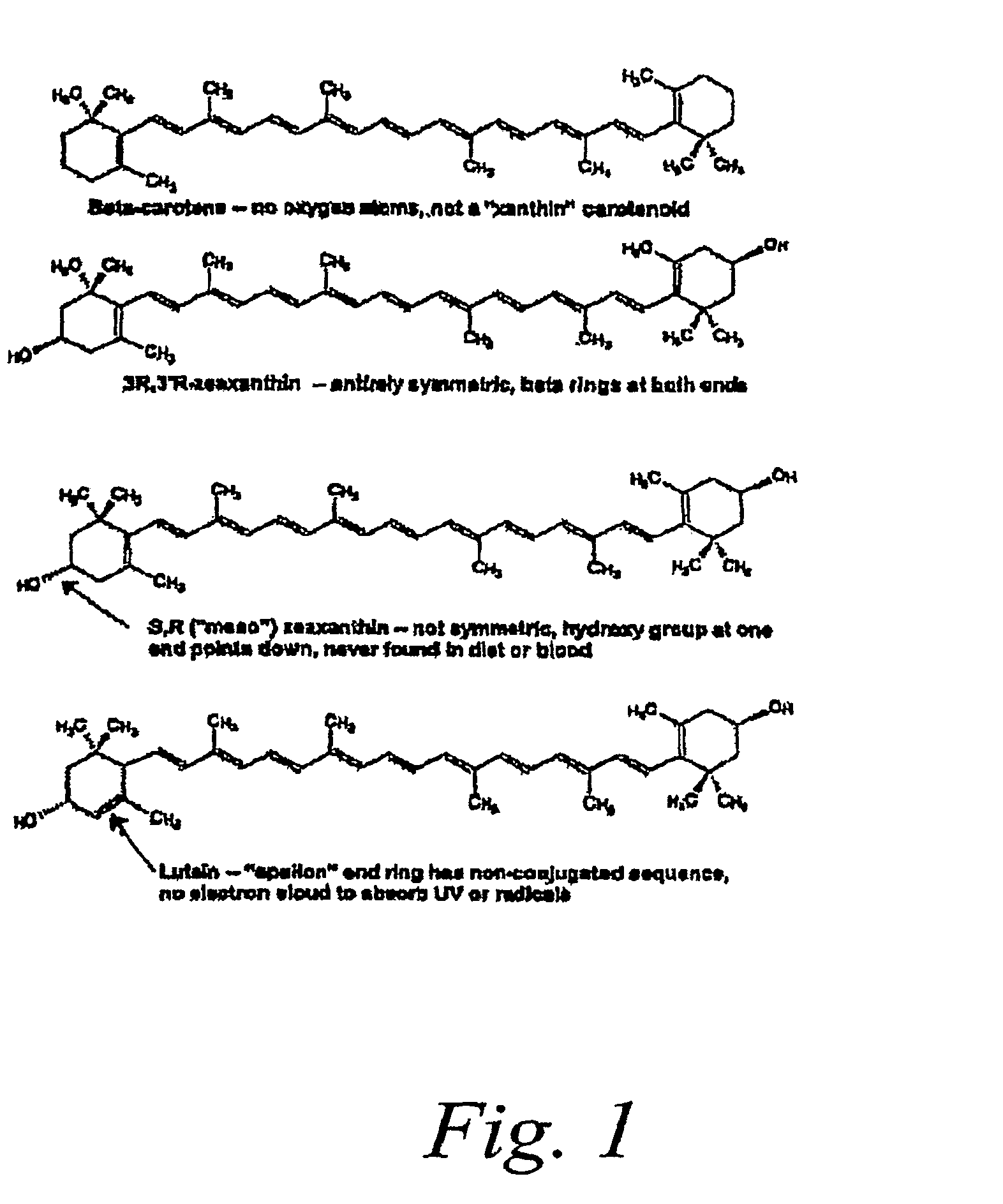 Diagnostic, prescriptive, and data-gathering system and method for macular pigment deficits and other eye disorders