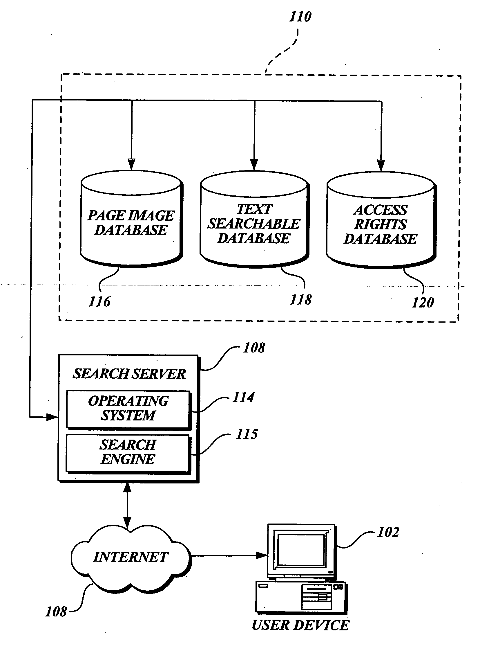 Automated monitoring and control of access to content from a source