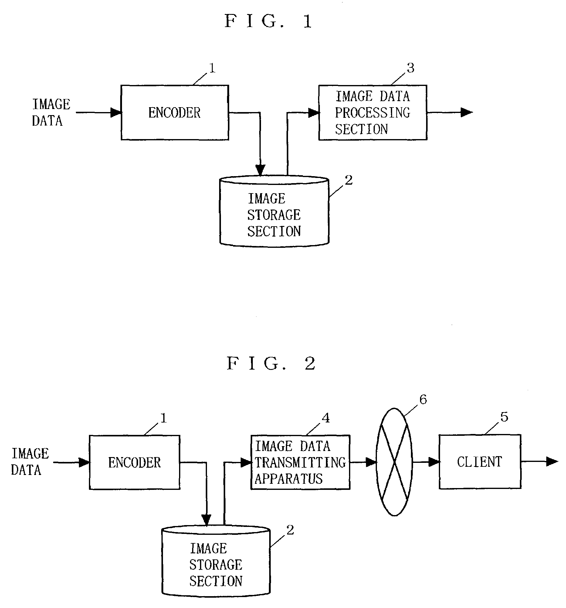 Image data transmitting apparatus and method and image data reproducing apparatus and method