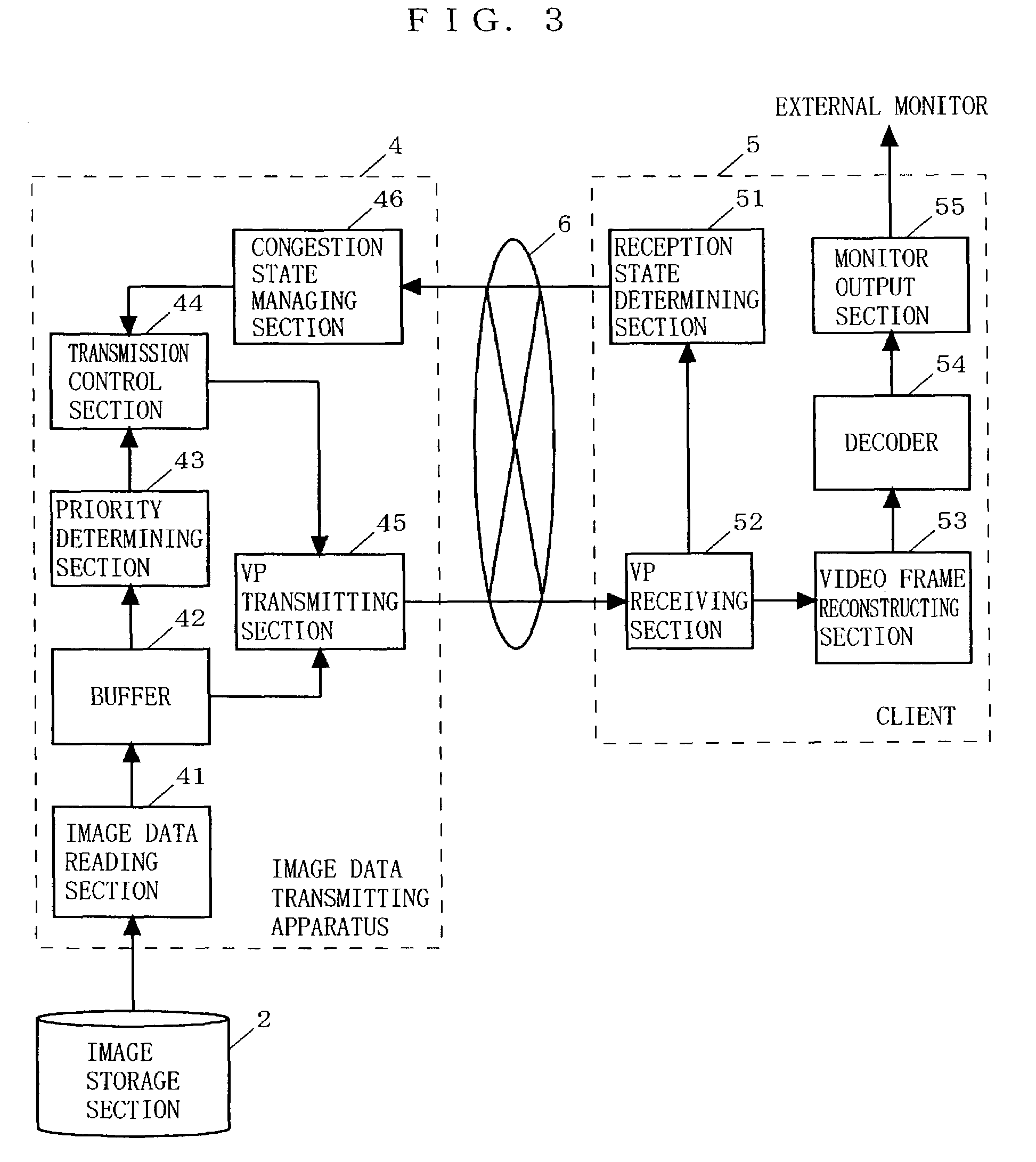 Image data transmitting apparatus and method and image data reproducing apparatus and method