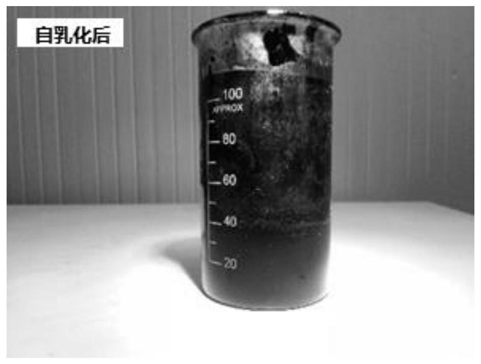 A preparation method of a heavy oil viscosity-reducing and production-increasing agent, a heavy oil viscosity-reducing and production-increasing agent and its application