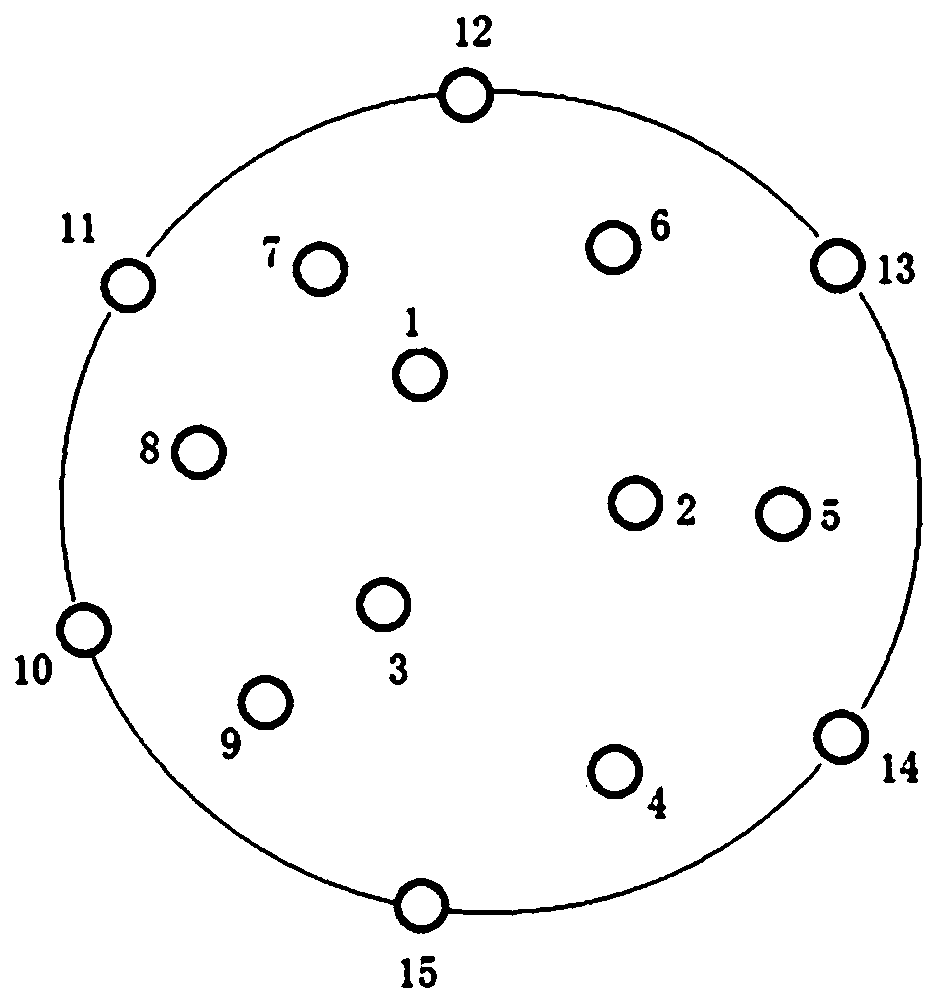 Heart sound connected network feature extraction method based on frequency correlation