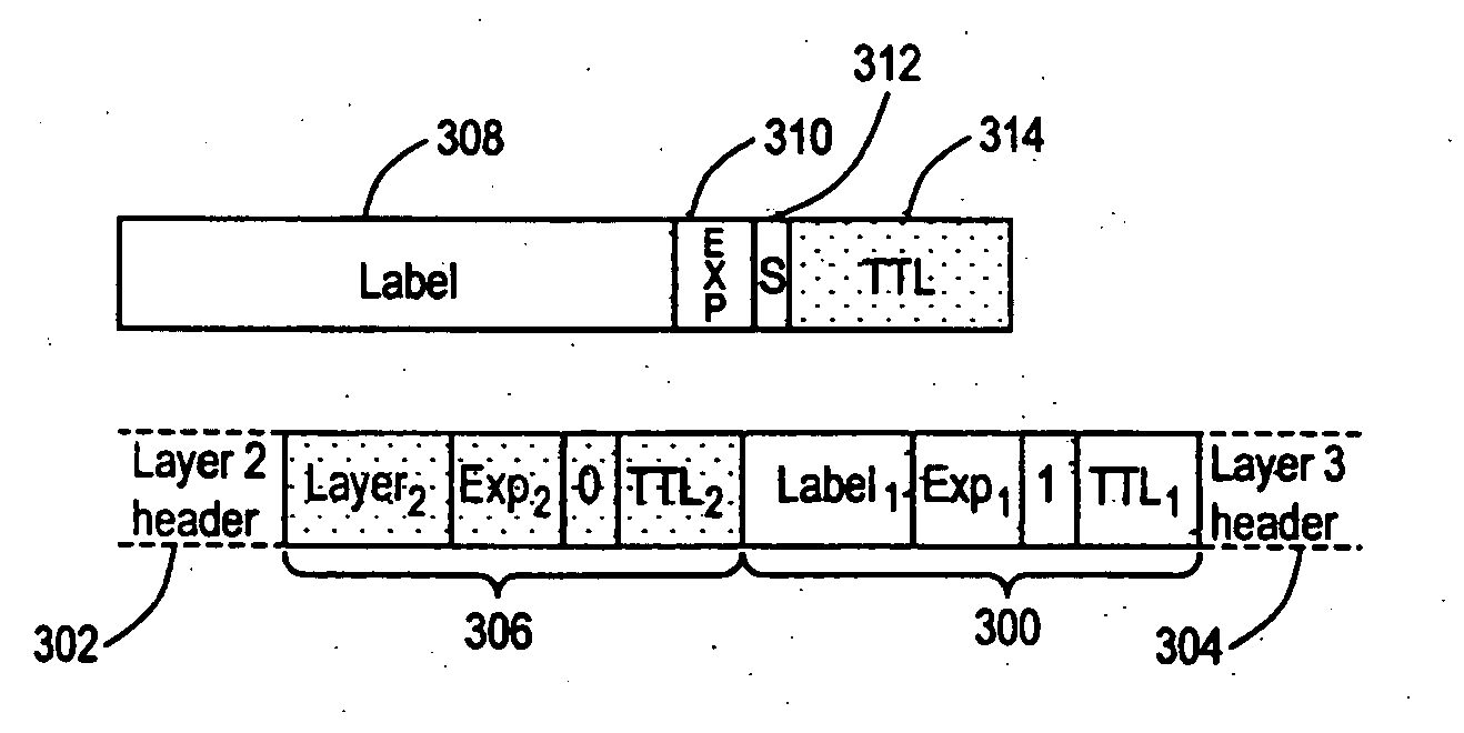 Method of generating a monitoring datagram