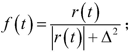 Radar radiation source signal identification technology in non-Gaussian clutters