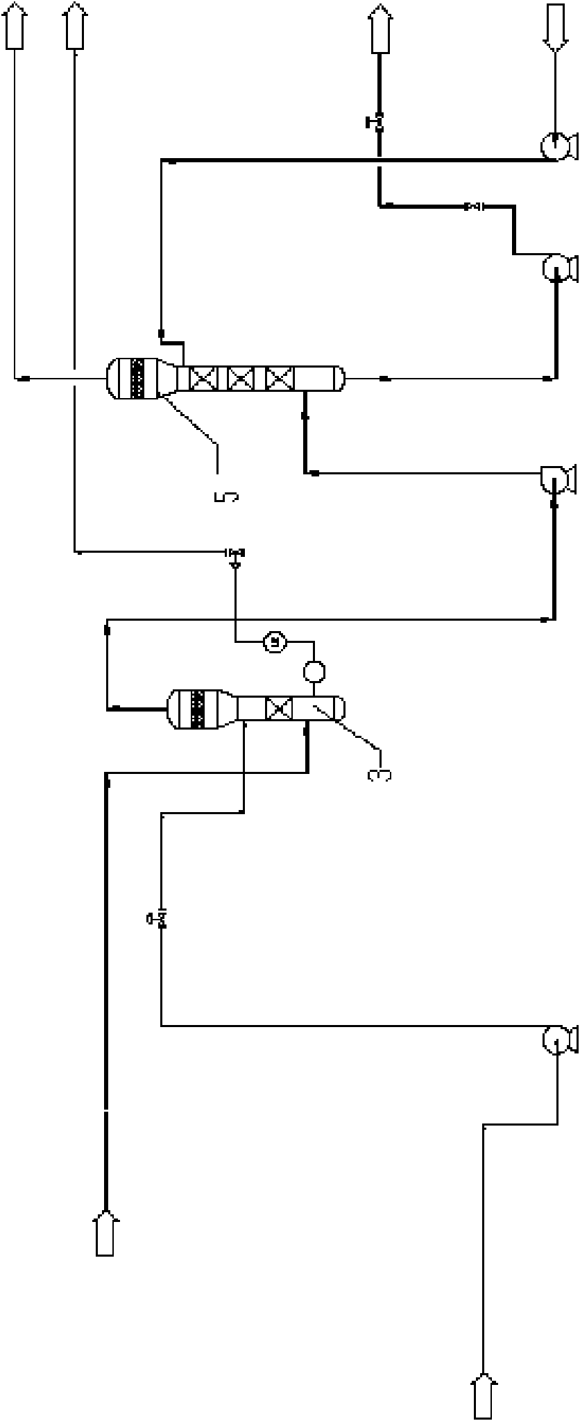 Comprehensive treatment method of sulfur-containing flue gas