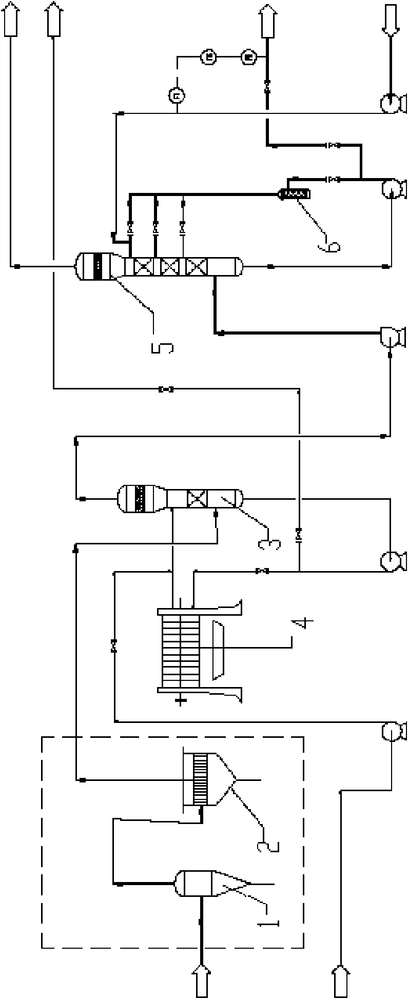 Comprehensive treatment method of sulfur-containing flue gas