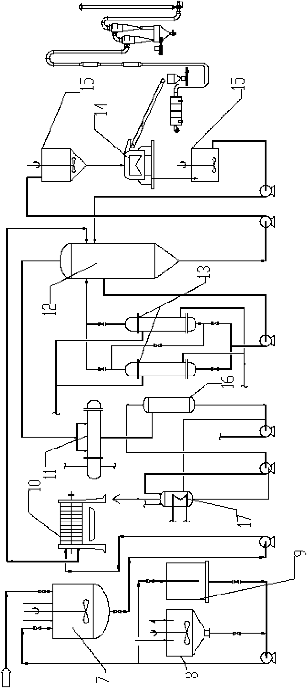 Comprehensive treatment method of sulfur-containing flue gas