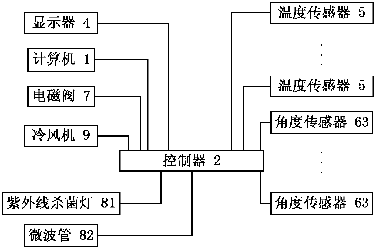 Fish cooking device and control method