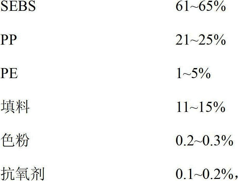 Pharmaceutical thermoplastic elastomer bottle stopper and preparation method thereof