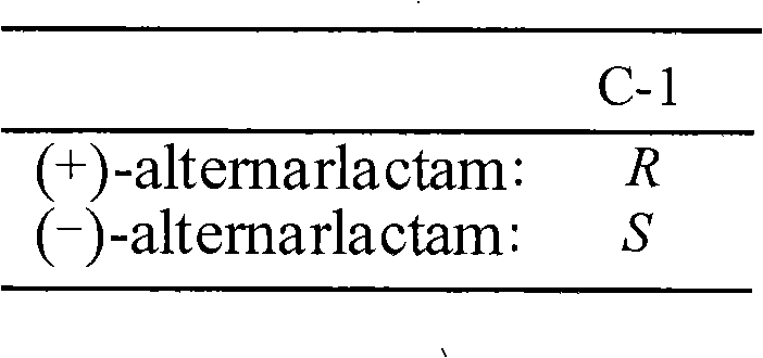 Alternarlactam and preparation method and application thereof