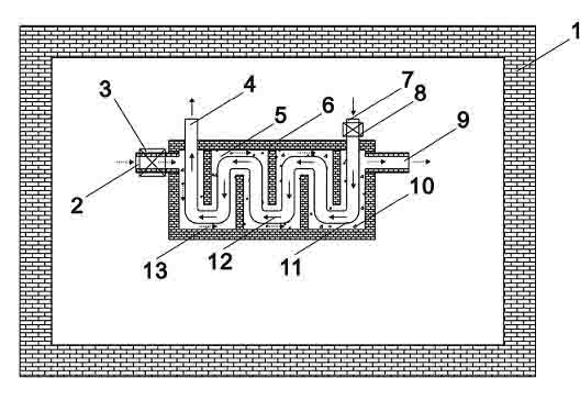 A circulating cooling deslagging method in continuous hot dip of zinc-aluminium alloys