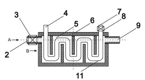 A circulating cooling deslagging method in continuous hot dip of zinc-aluminium alloys