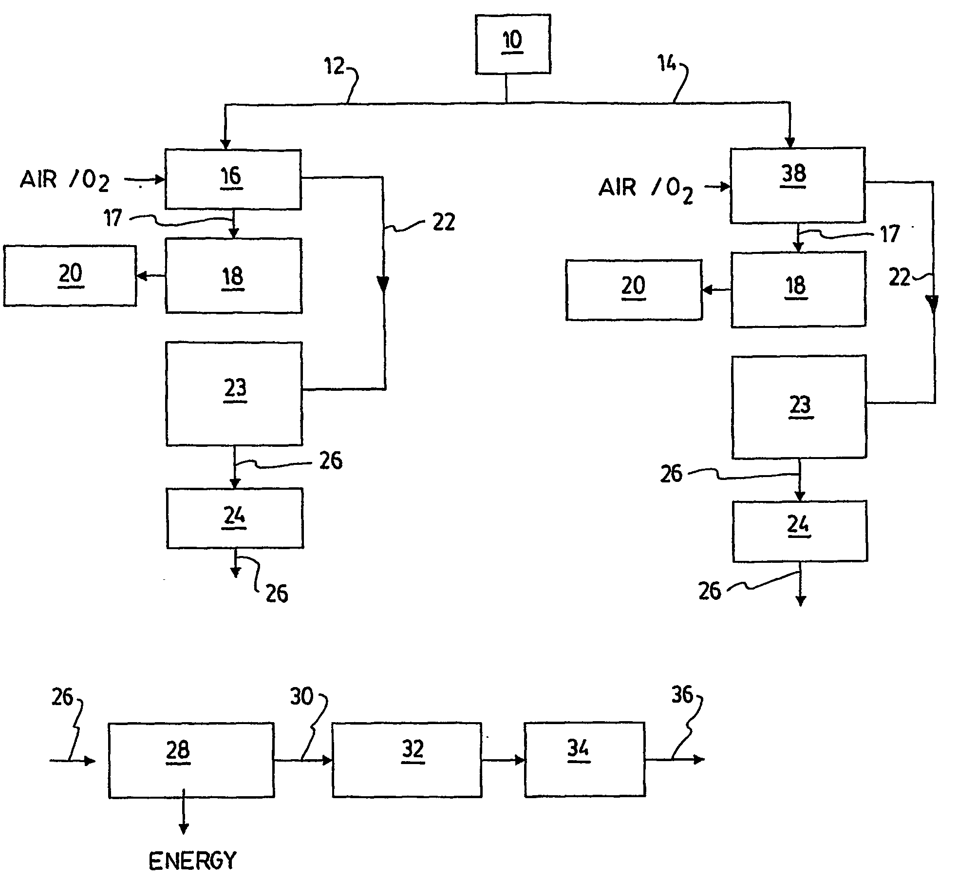 Process and a plant for recycling carbon dioxide emissions from power plants into useful carbonated species