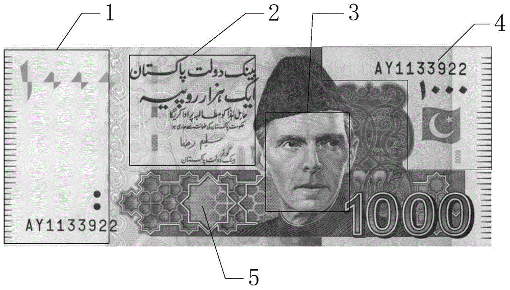 A Printing Image Defect Detection Method Based on Region Combination Feature