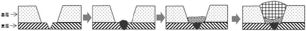 Butt welding method for double-layer metal composite boards