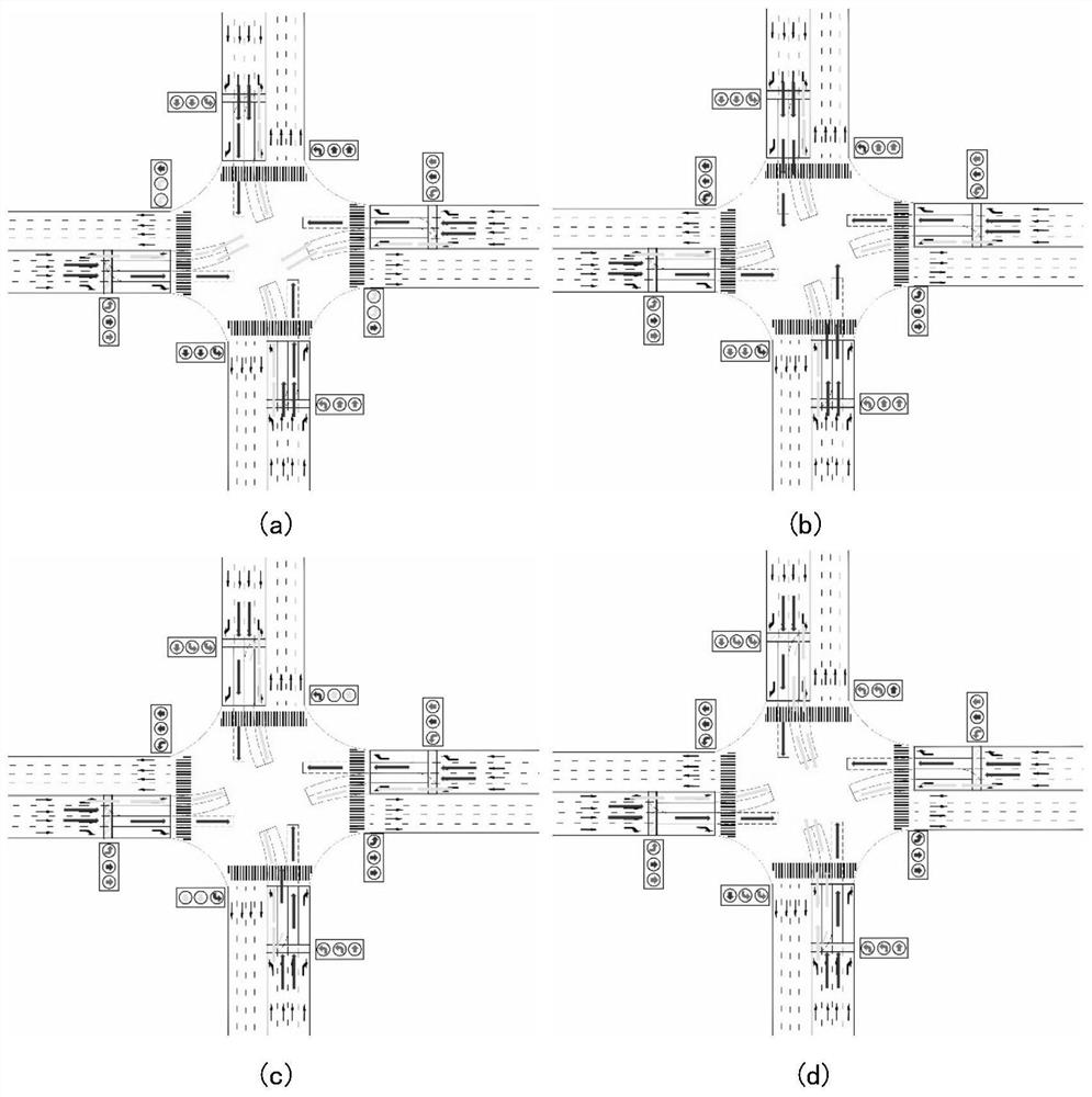 Intersection signal control method adopting intermittent lanes