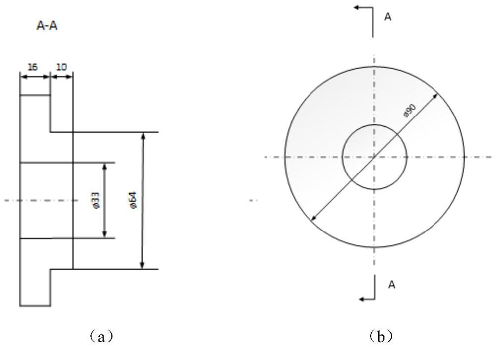 Bearing end cover production scheduling optimization method based on heuristic algorithm