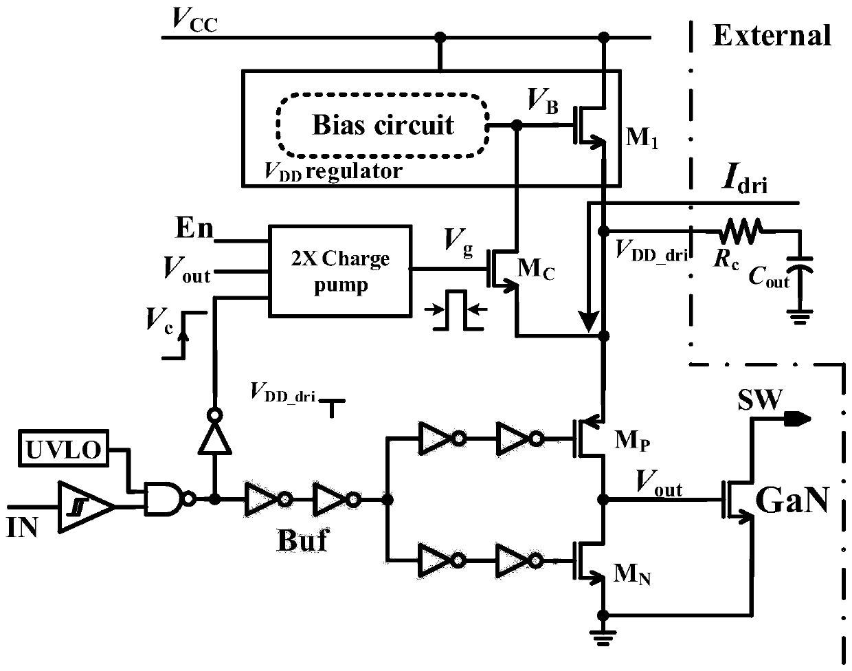 GaN power tube gate drive circuit with controllable opening rate