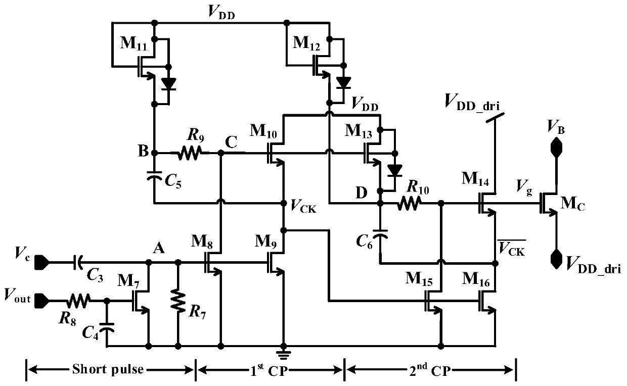 GaN power tube gate drive circuit with controllable opening rate