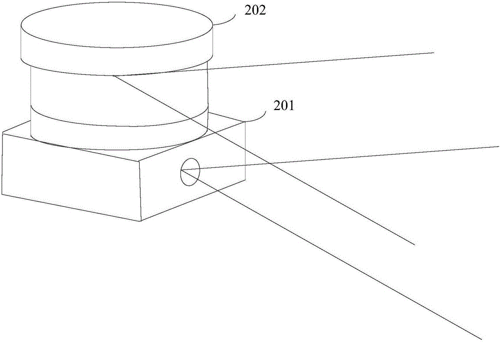 Environment perception device and information acquisition method applicable to environment perception device