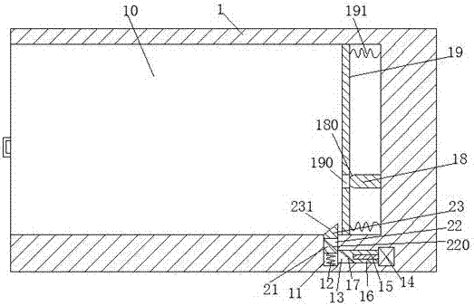 Ammeter case device