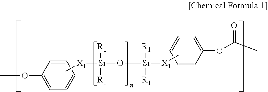 Copolycarbonate and composition comprising the same