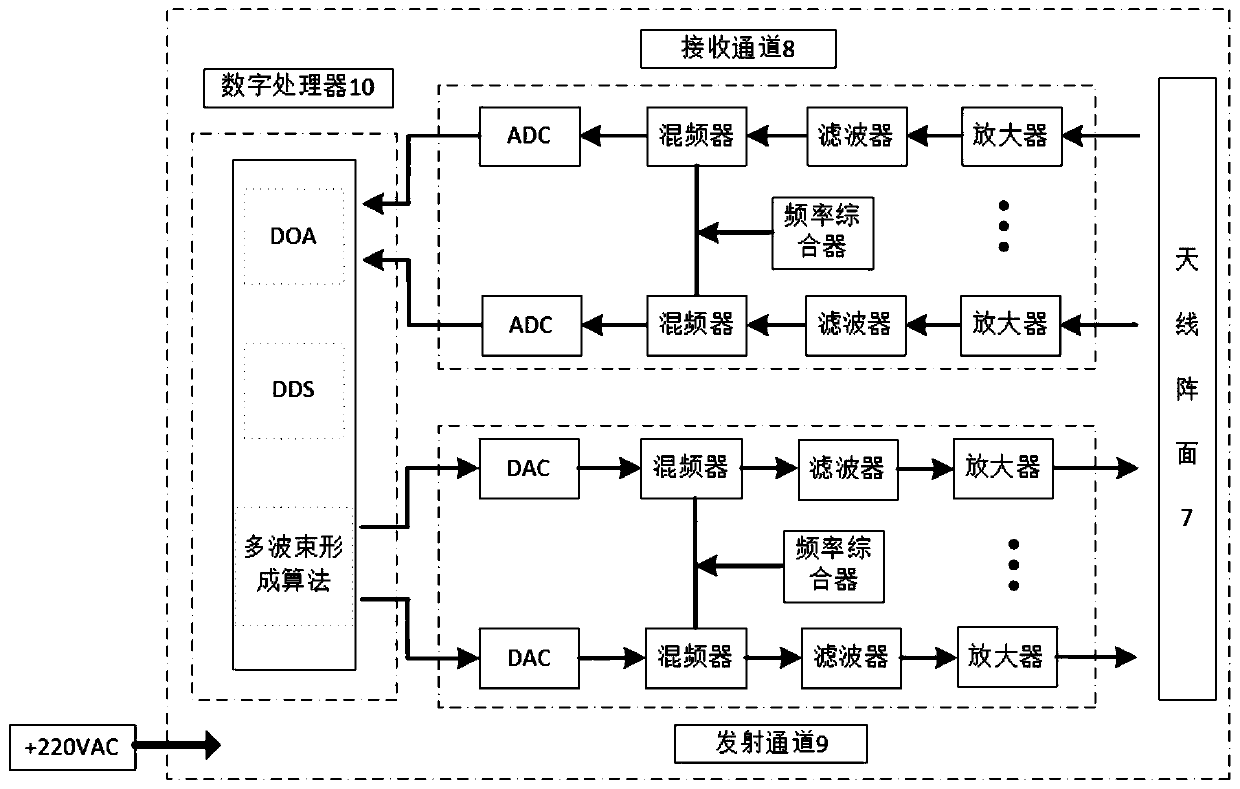 Wireless charging microwave power transmission system