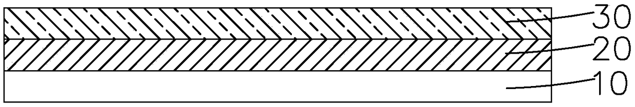 Manufacturing method of low temperature poly-silicon thin film, low temperature poly-silicon thin film and low temperature poly-silicon TFT substrate