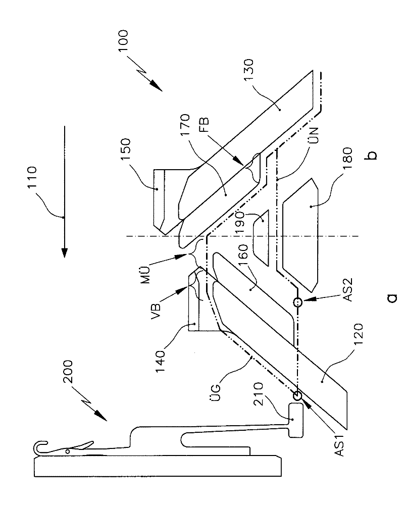 Triangulation system for flat machine