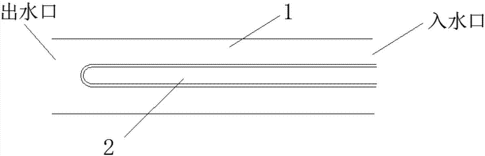 Anti-freezing system, anti-freezing heat exchanger and application