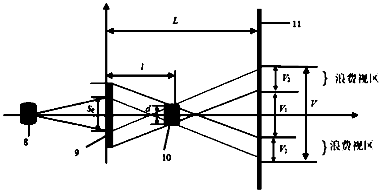 Large-angle holographic display system based on effective area expansion of spatial light modulator