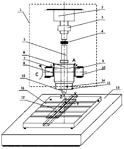 Stirring friction welding process test platform system and tool