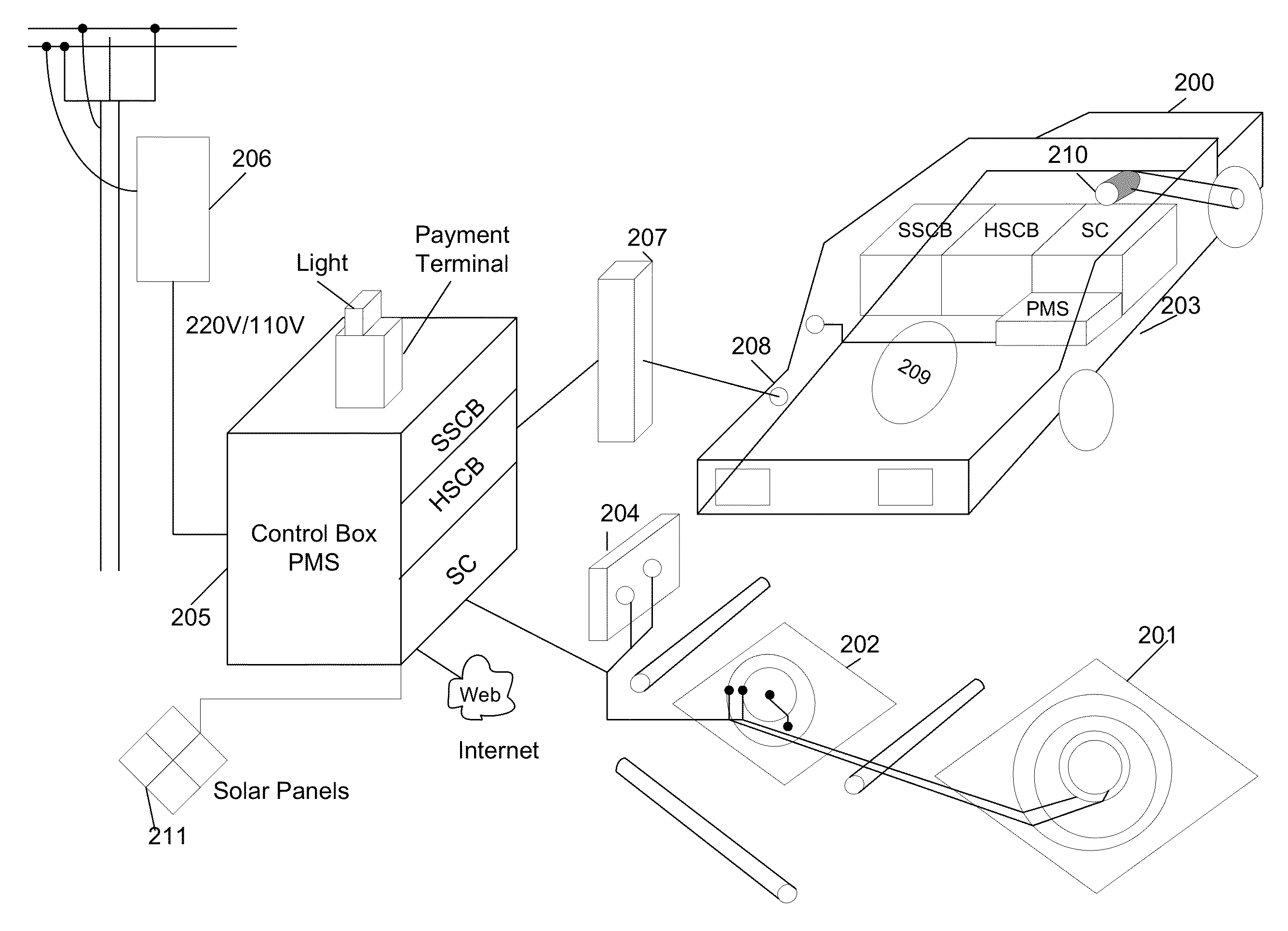 Self-charging electric vehicle and aircraft and wireless energy distribution system