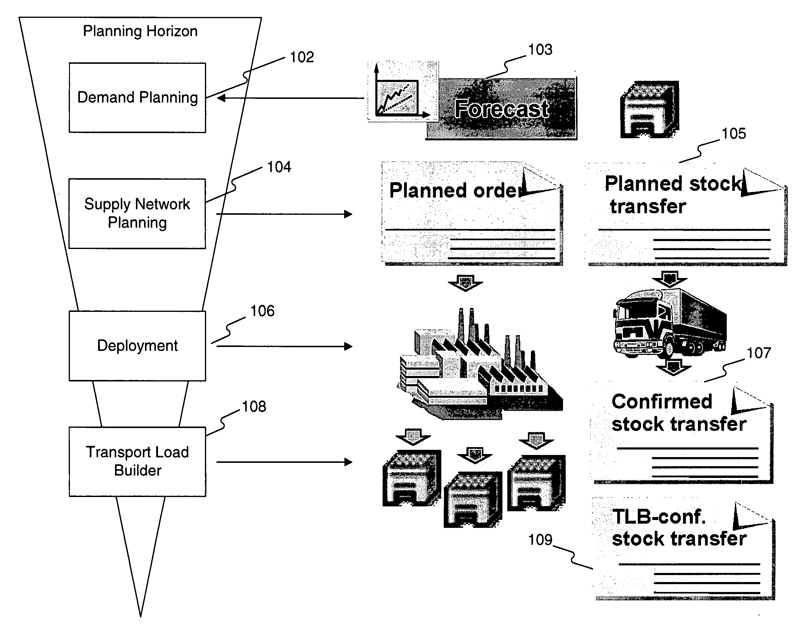 Systems and methods for automated parallelization of deployment