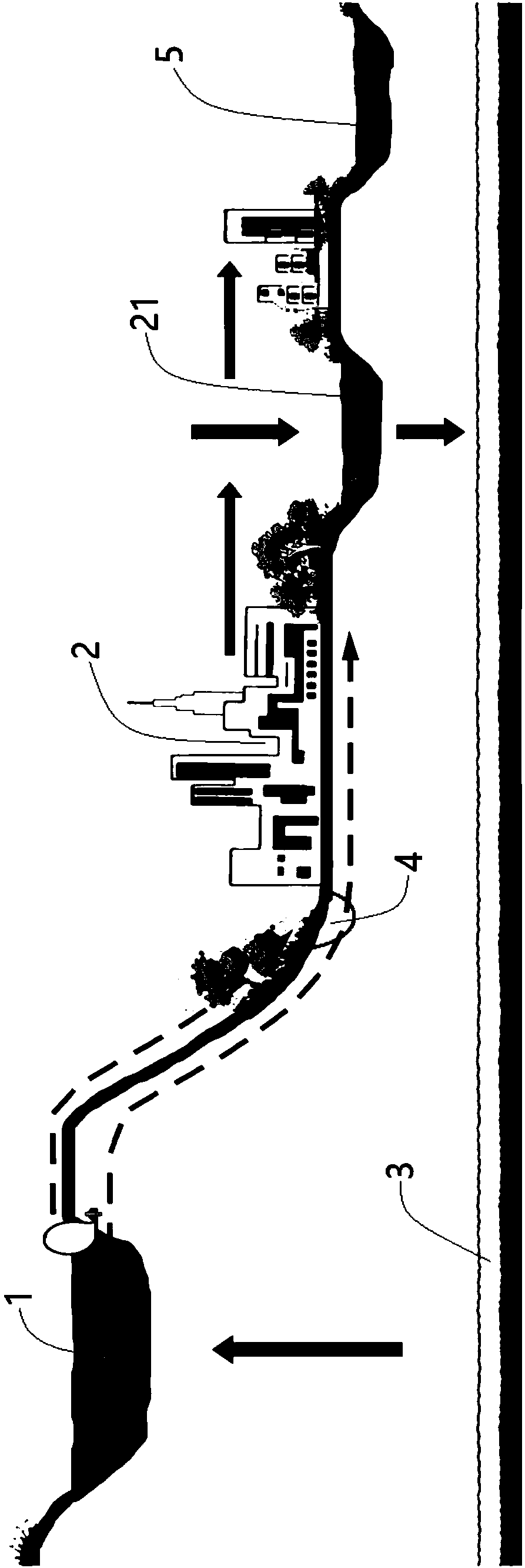 Stepped self-water-supply green city plan