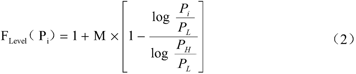 A named data network adaptive caching strategy for vehicle networking