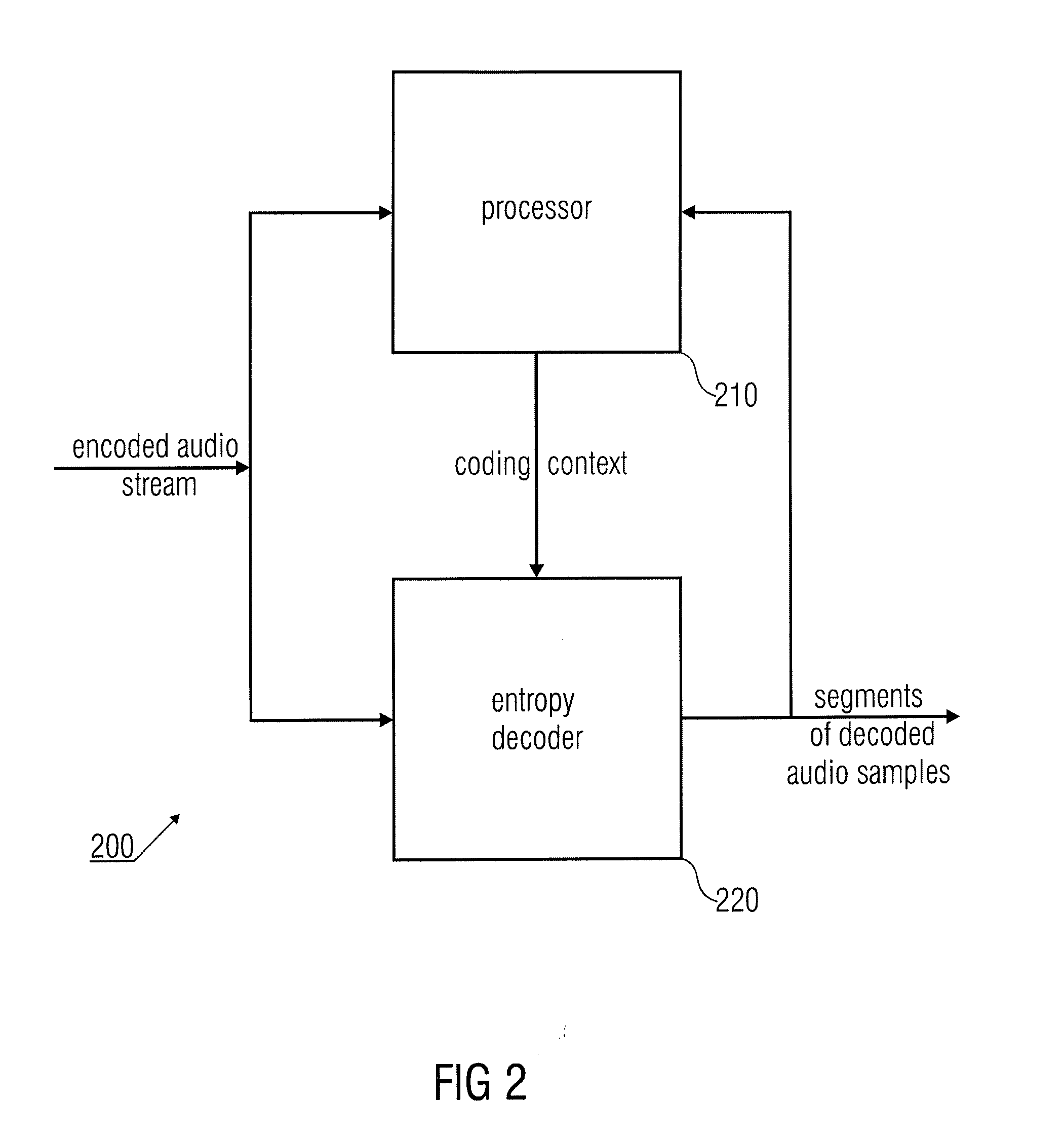 Audio Encoder and Audio Decoder