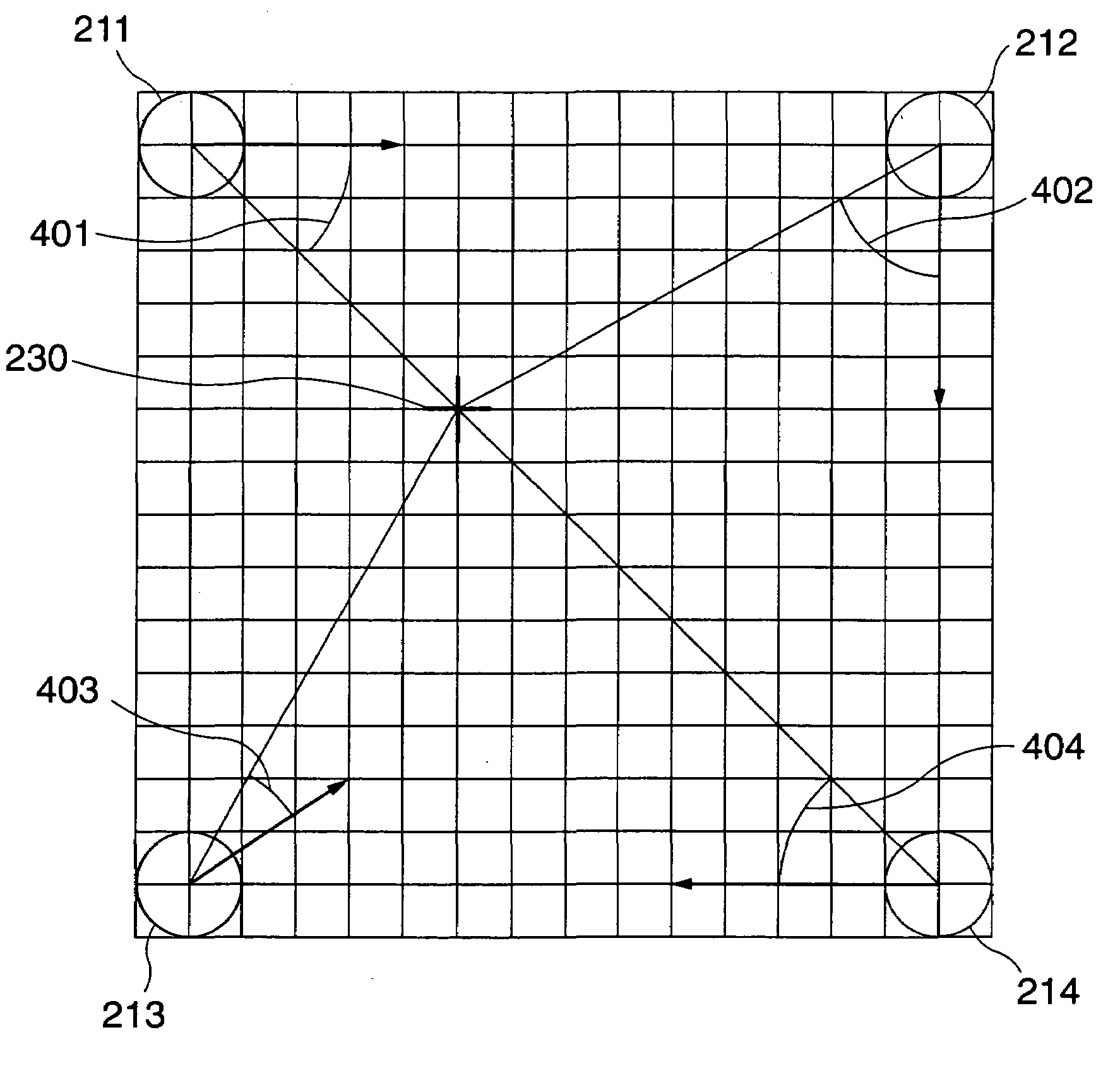 Camera control apparatus and method