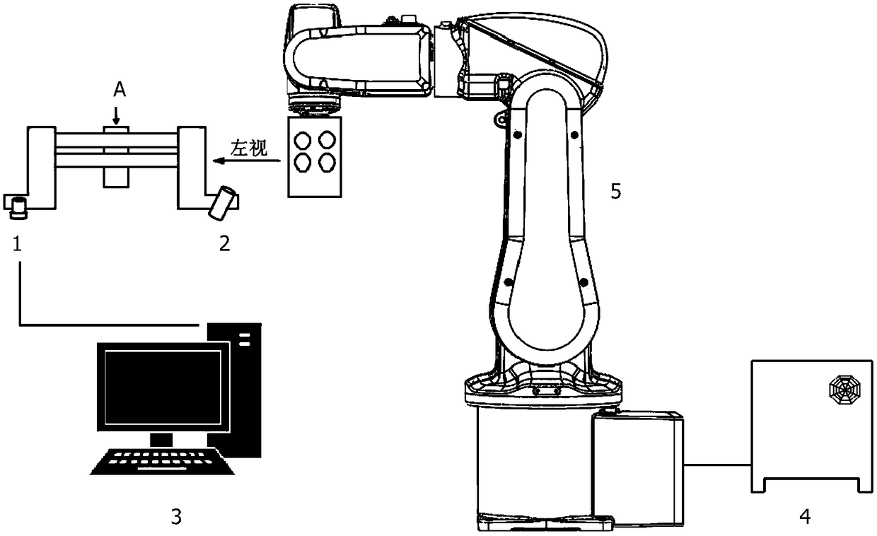 Simulation method and device of digital twin system of industrial robot