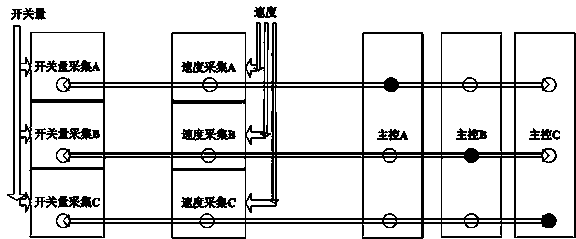 Control unit for train running monitoring vehicle-mounted system