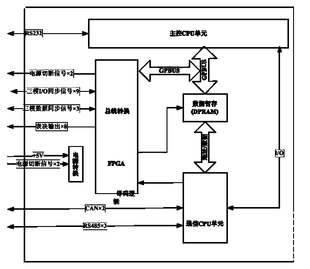 Control unit for train running monitoring vehicle-mounted system