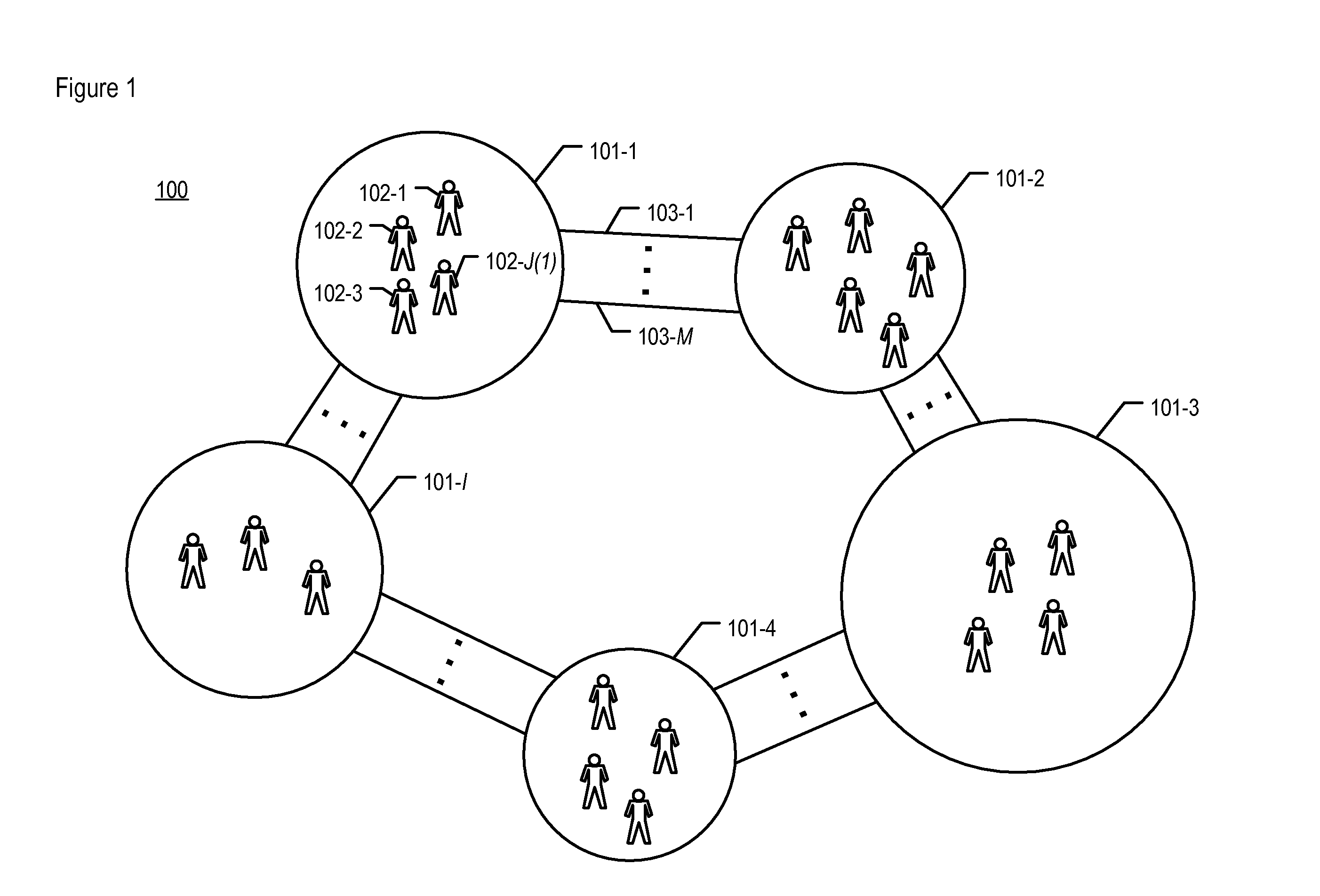 Determining User Availability Based on a Past Event