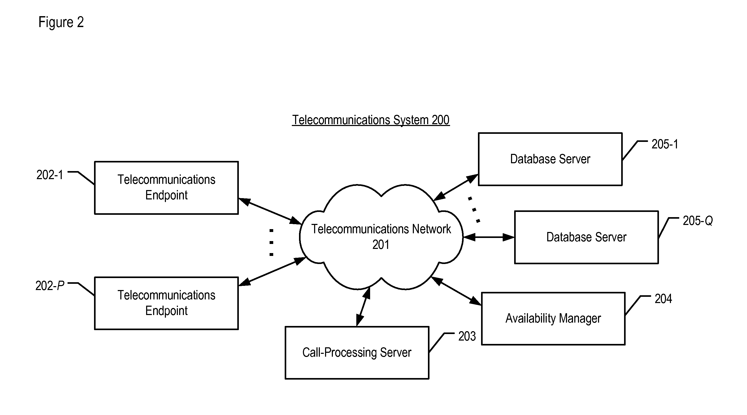 Determining User Availability Based on a Past Event