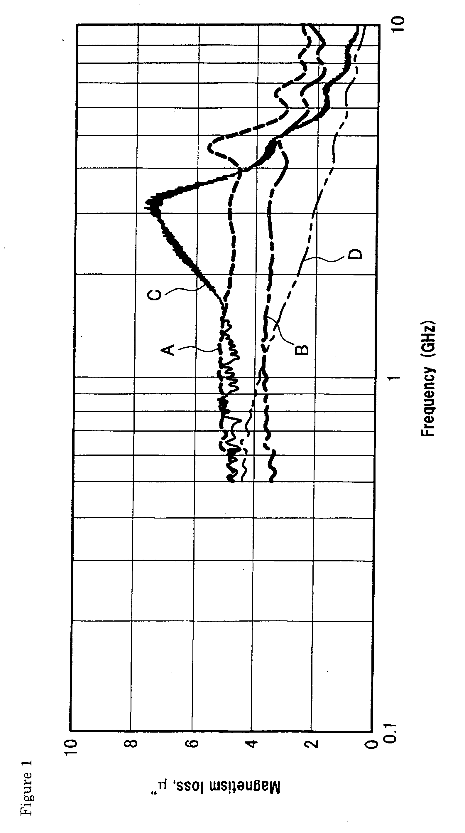 Electromagnetic wave absorber