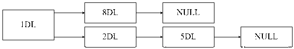 Self-adaption braking method for regional networked differential protection