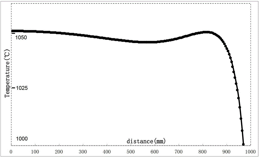 Large-diameter support roller integral induction heating system and control method thereof