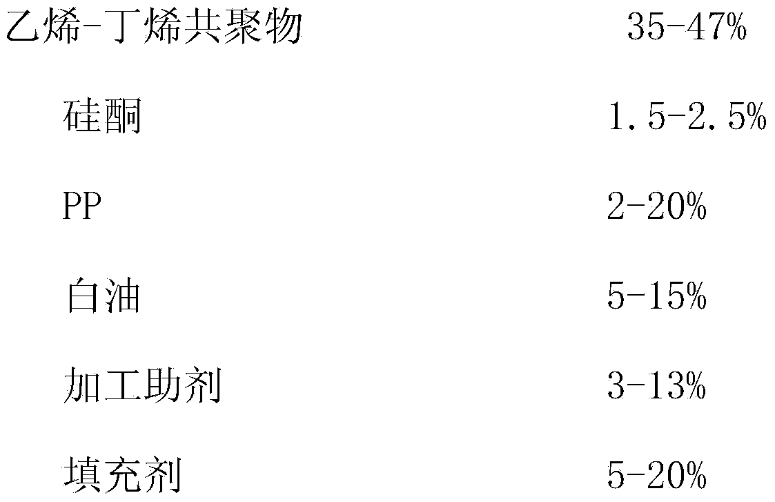 Aromatic plastic material for plastic wire and preparation method thereof